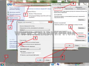 Инструкция по отключению автоматической перезагрузки для Windows 7, Windows Vista