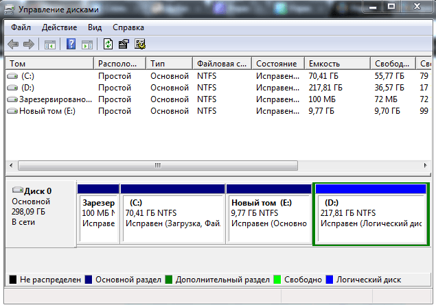 itog-raboty-mastera-sozdaniya-tomov-9567775