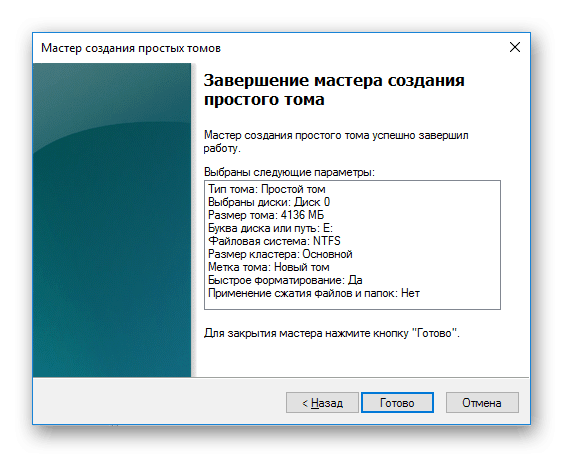 zavershenie-raboty-mastera-sozdaniya-tomov-3145210