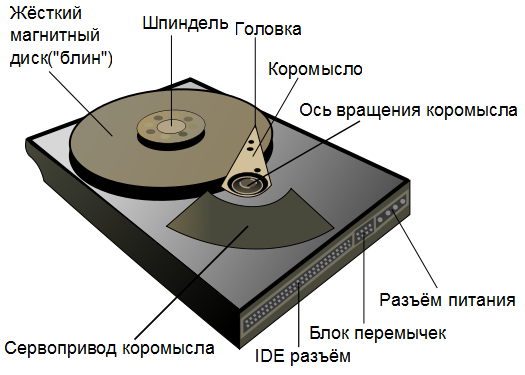 hard_drive-png-9860139