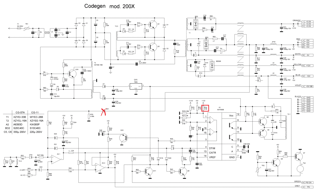 codegen_cg-07a-1024x620-8662978