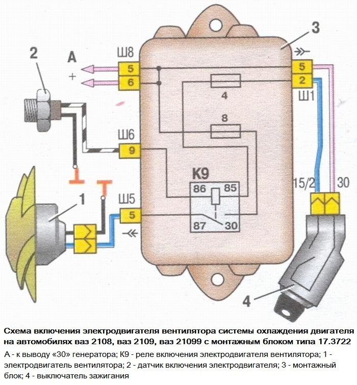 2109_ventiljator_image_1-8380463