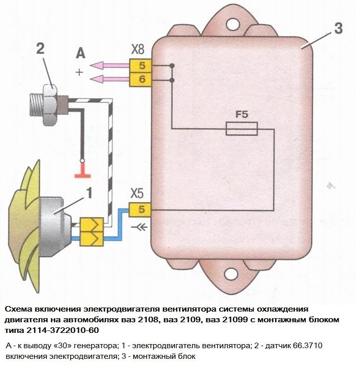 2109_ventiljator_image_2-9541018