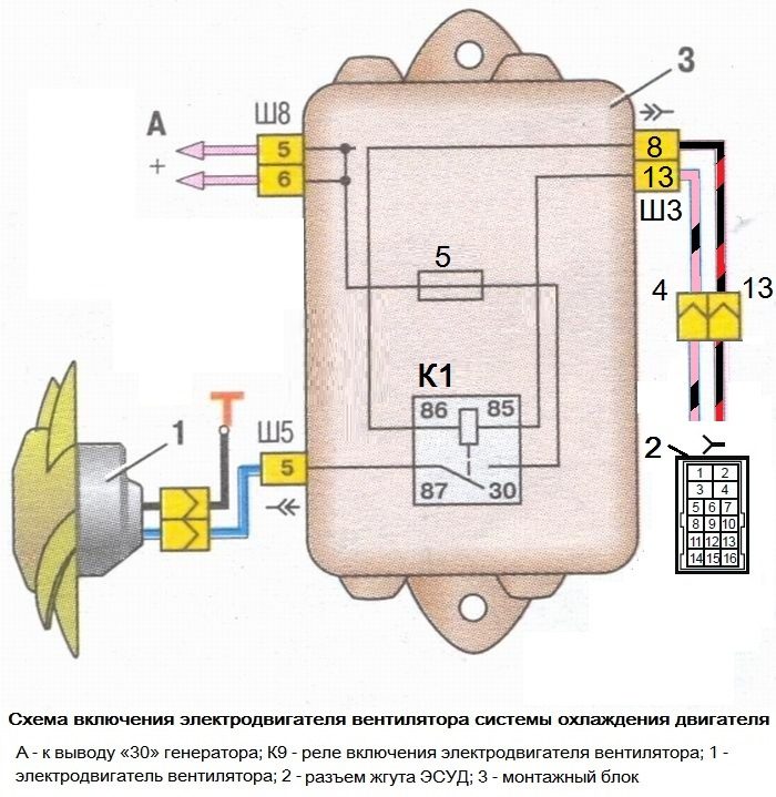 2109_ventiljator_image_3-3402709