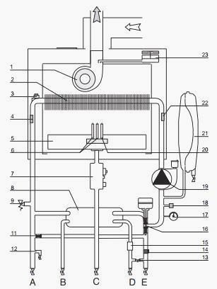 6-ariston20egis20plus202420ff-7896359