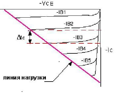 919976-4419900