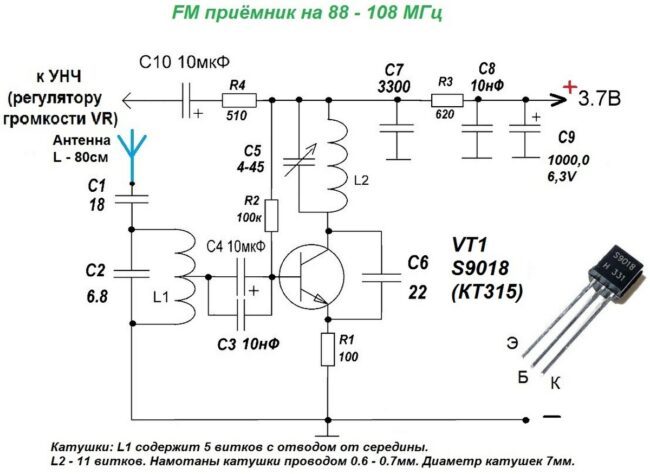 fm_88_108-650x474-3951863