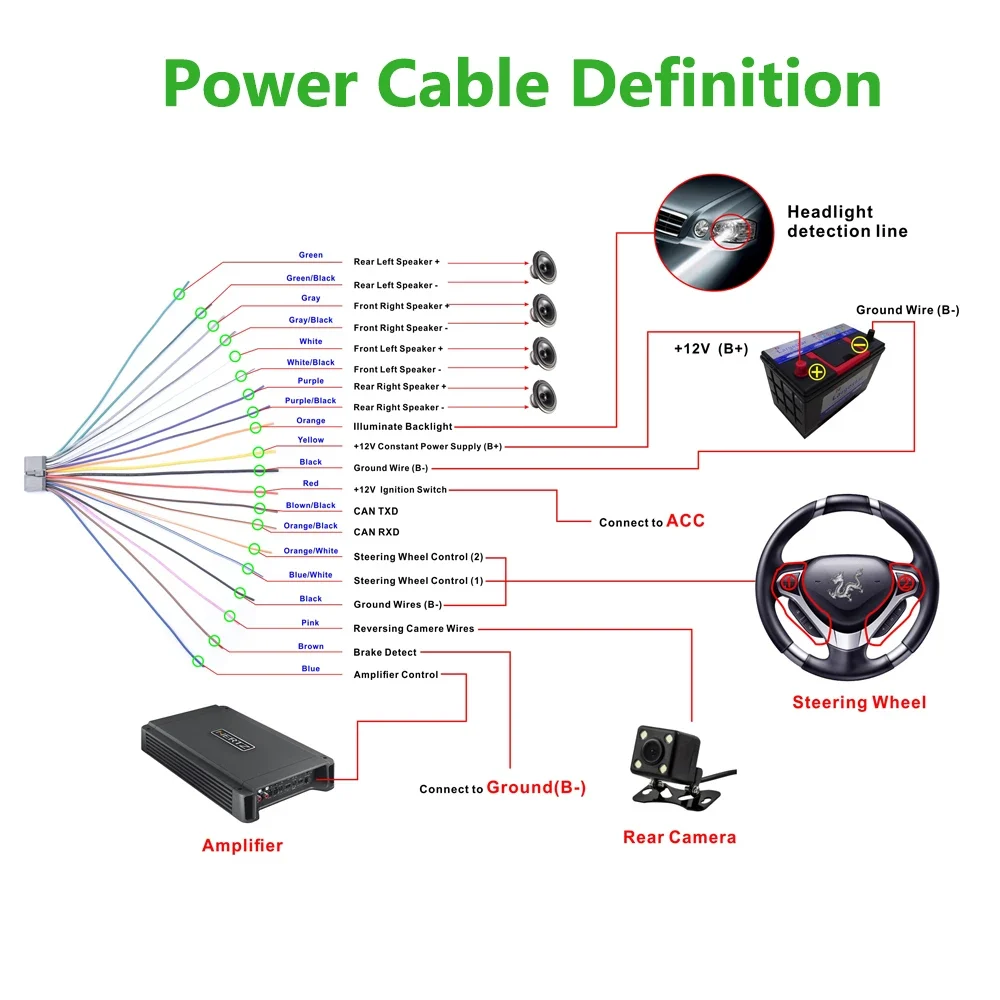 hikity-2-din-android-gps-7-hd-ios-android-3875946