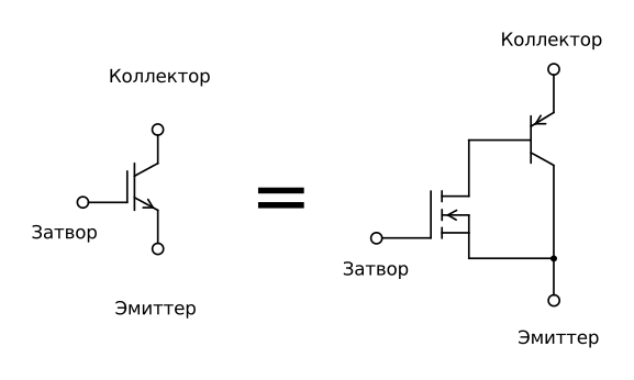 igbt-d0bcd0bed0b4d183d0bbd18c-d0b4d0bbd18f-d187d0b0d181d182d0bed182d0bdd0b8d0bad0b0-5683688