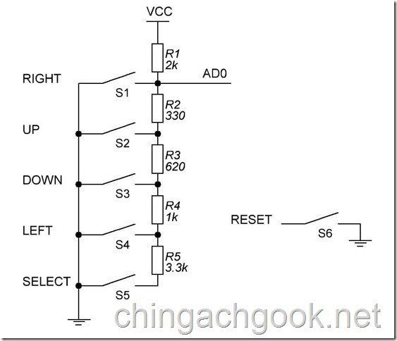 keypad-1451387