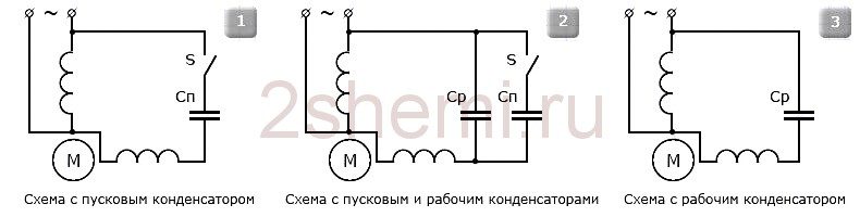 kondensator-dlya-dvigatelya-2-7879200
