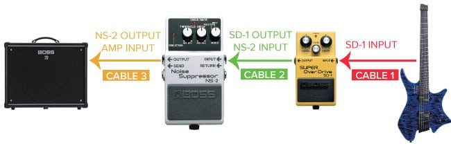 ns2_diagram1-1-4674289