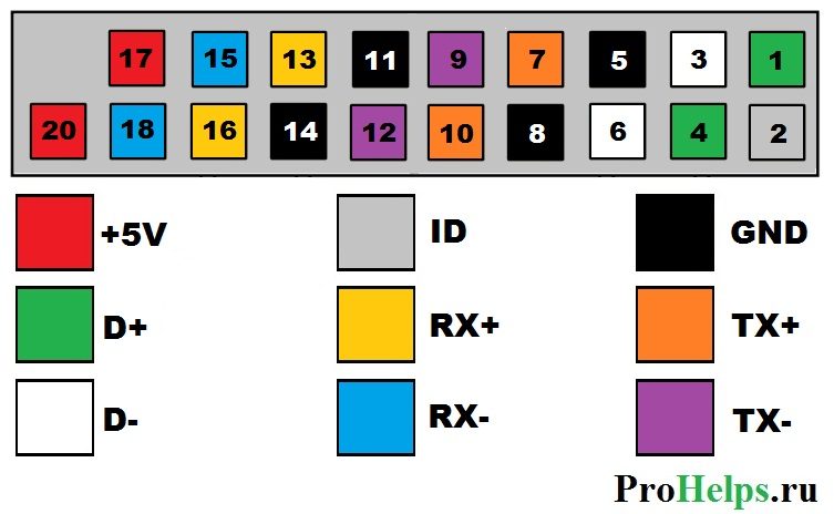 pin_mat_usb3-0-8451296