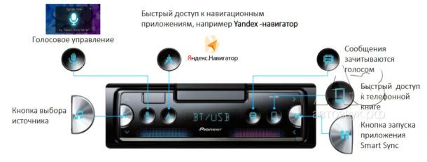 pioneer_sph-10bt_02_scr-610x231-4777748