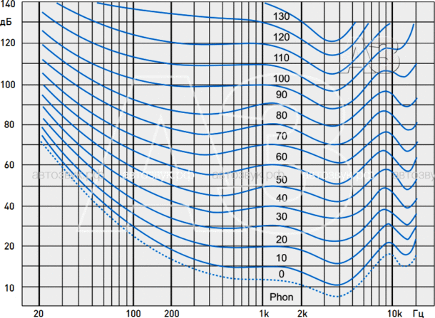 pioneer_sph-10bt_46_eqspl-610x447-1737099