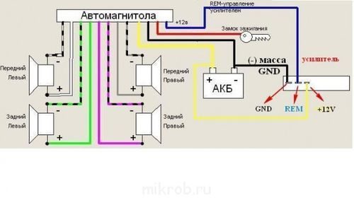 podklyuchenie_magnitoly_pioneer_8-3463012