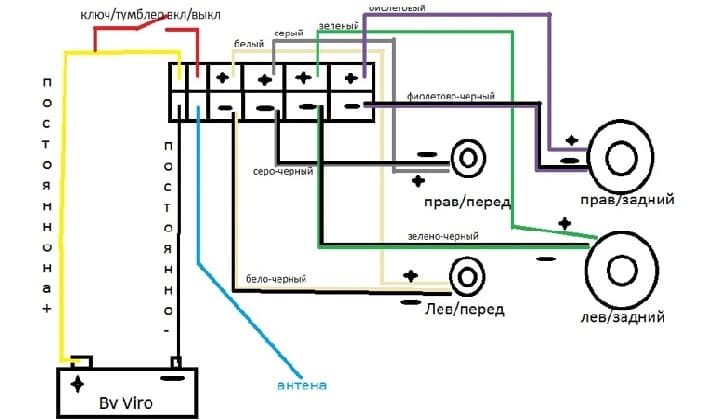 shema-podklyucheniya-magnitolyi-pioner-mvh-150ub-6239314