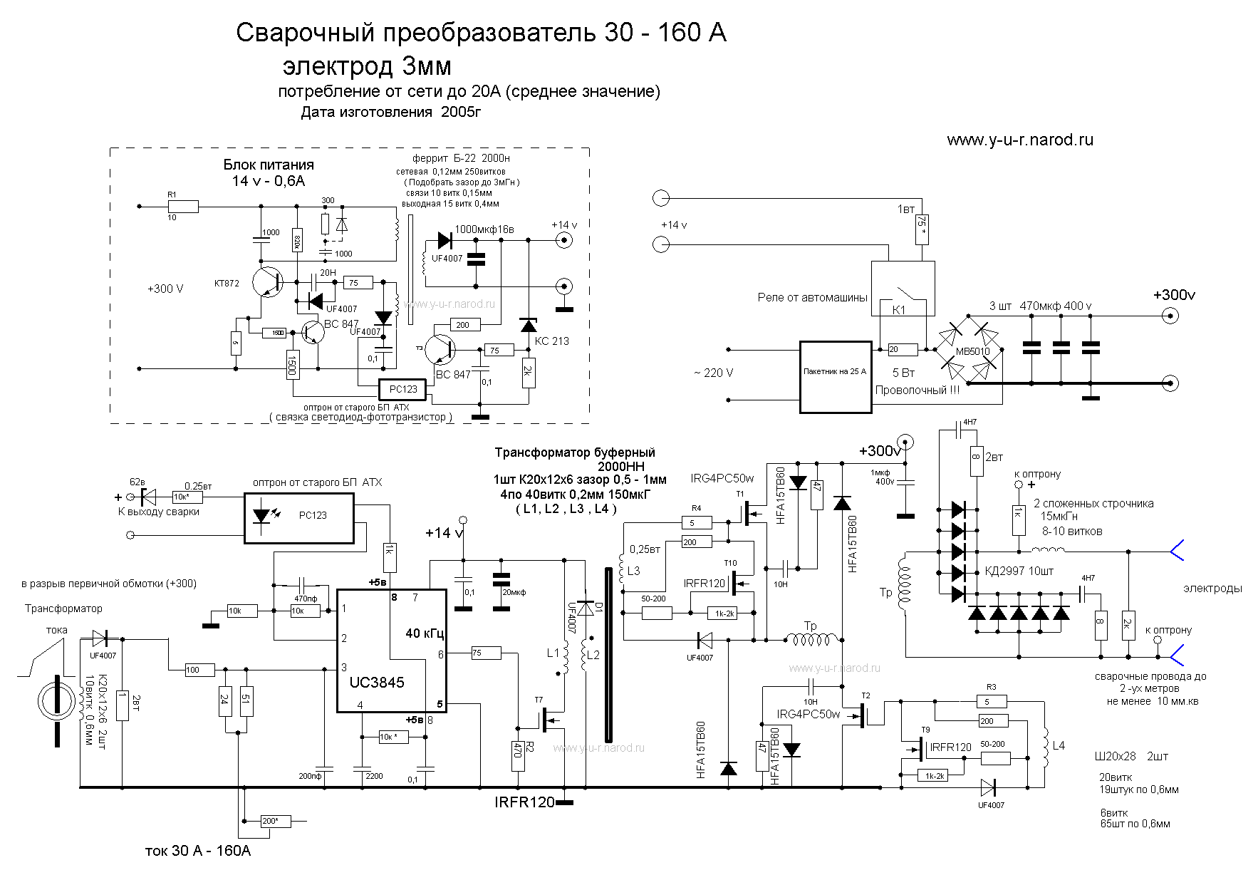 svark_13-8442625