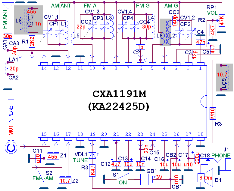 tun1191v2s-8102708
