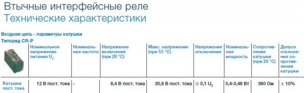 abb_crp_p_control_voltage-600x184-9205303