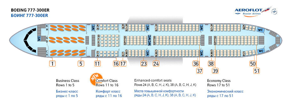 boeing-777-300-aeroflot-6971774