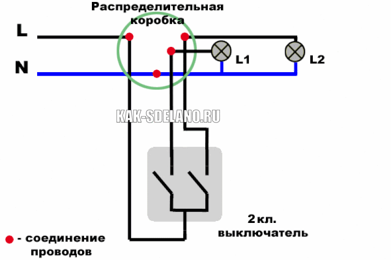 dklavish-99-5152324