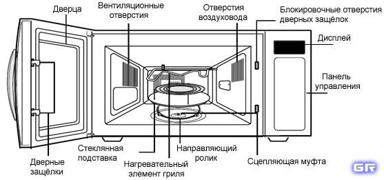 elementi-svch-5378148