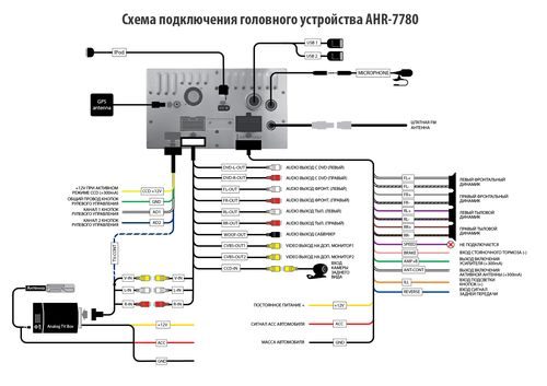 instrukciya_po_podklyucheniyu_kitajskoj_magnitoly_c2adc2adc2adc2adc2adc2ad5-2438526