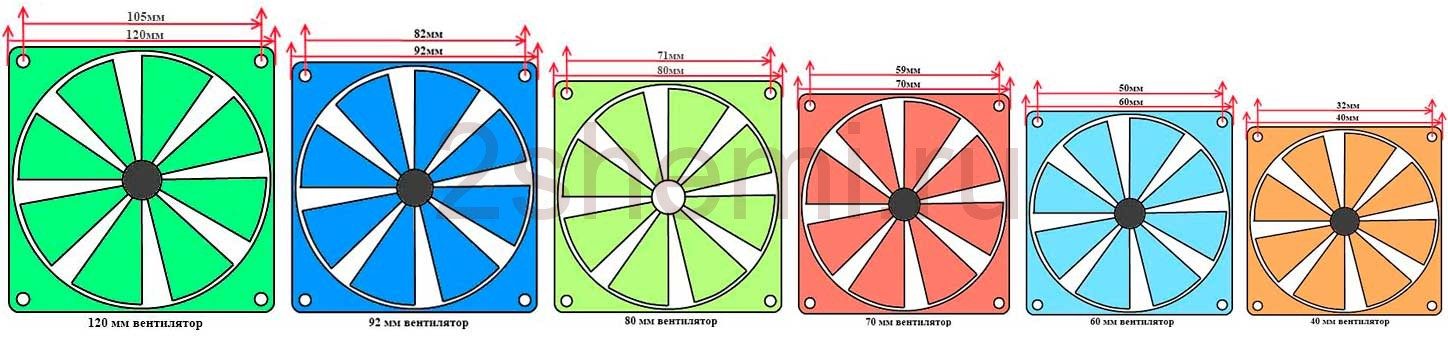 kulera-3-pin-i-4-pin-1-1515069