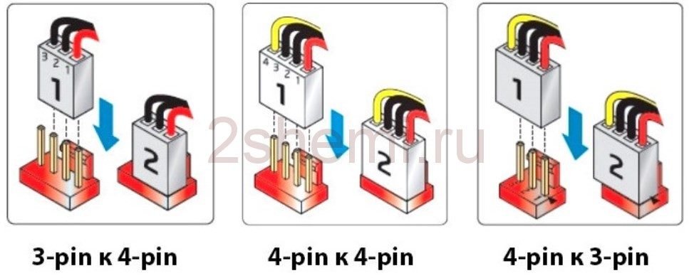 kulera-3-pin-i-4-pin-13-5700894