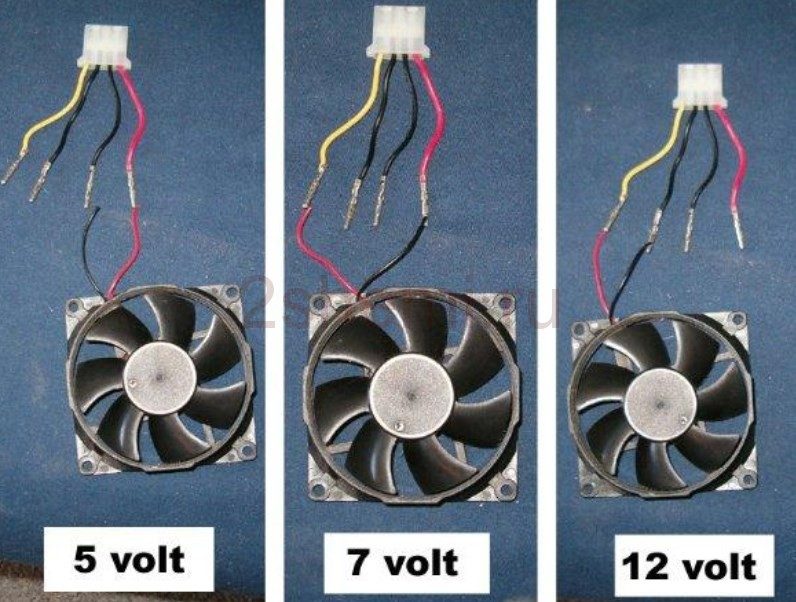 kulera-3-pin-i-4-pin-14-2712557