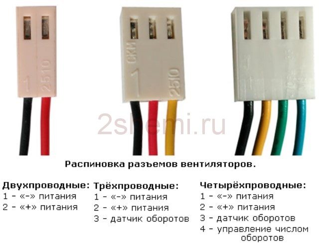 kulera-3-pin-i-4-pin-2-2734429