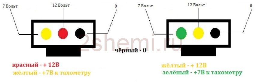 kulera-3-pin-i-4-pin-8-2275274