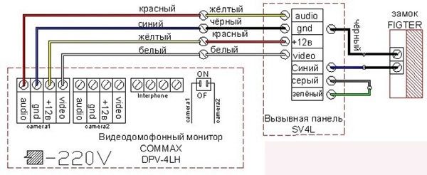 markirovka-provodov-pri-podkljuchenii-min-8278417