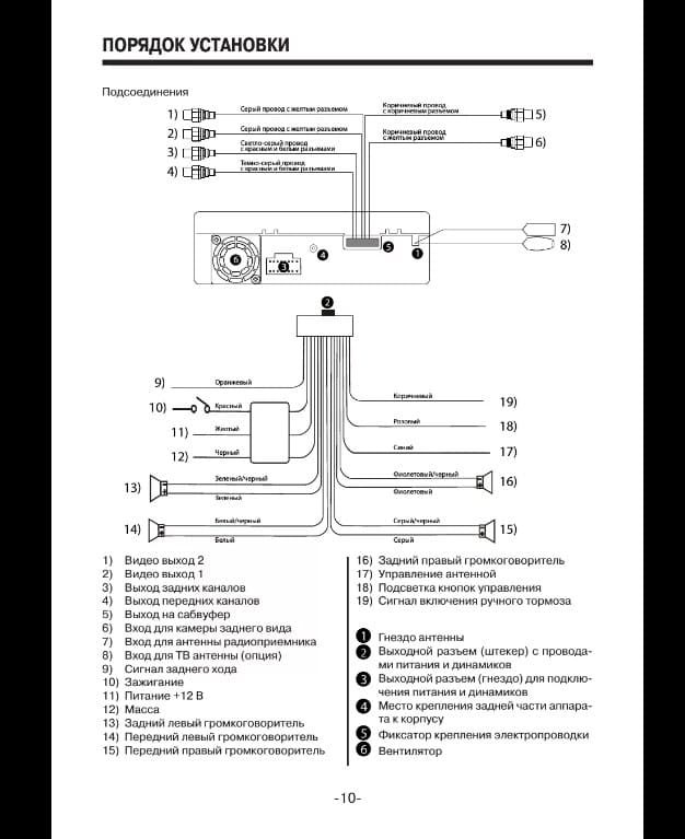 mystery-pinout-mmtd-9105s-rus-5337701