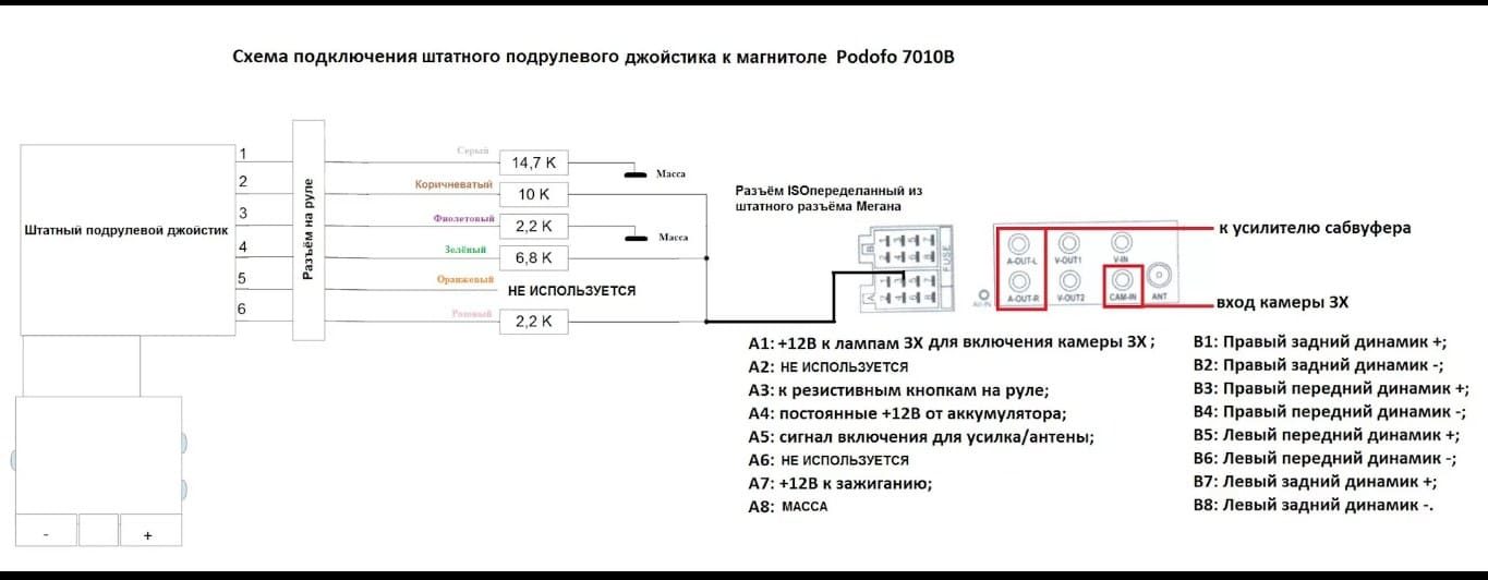 podofo-7010b-pinout-knopki-9906296