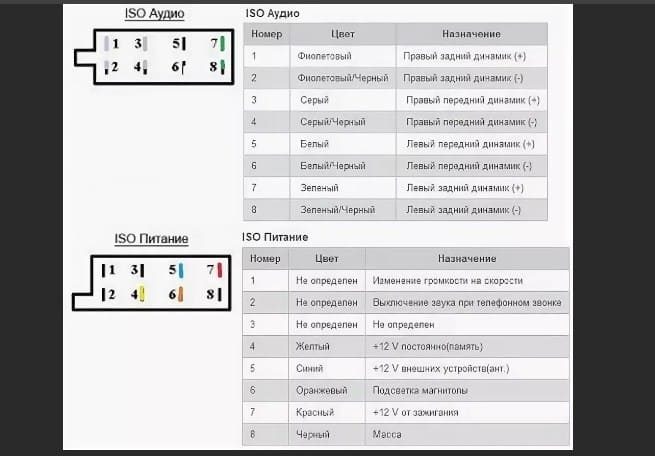 podofo-7018b-pinout-9239942