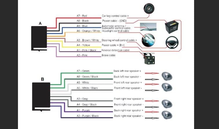 podofo-7018b-pinout2-9943440