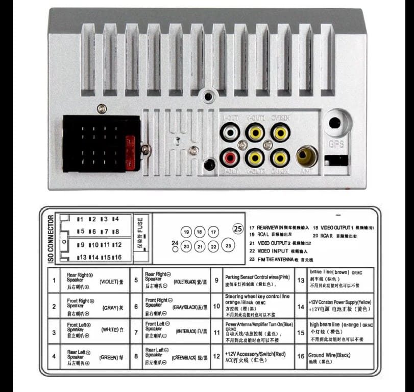 podofo-pinout-9722859