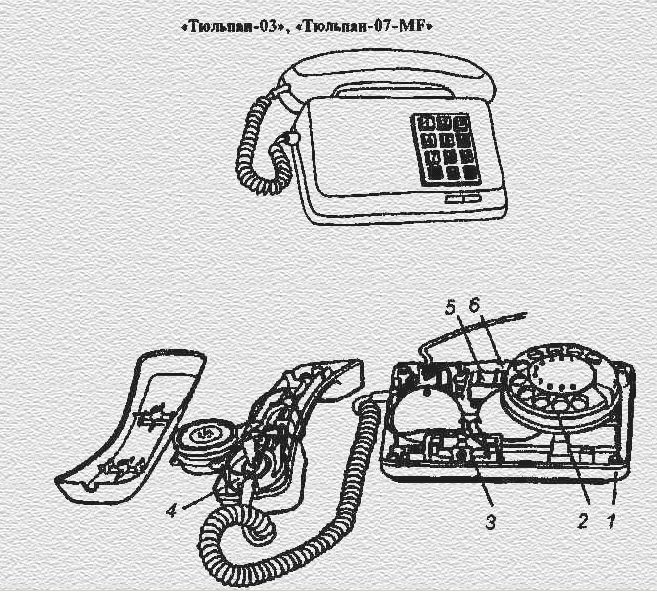 polandphone20-9252338