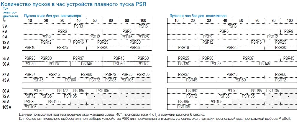 puski-v-chas-7318325