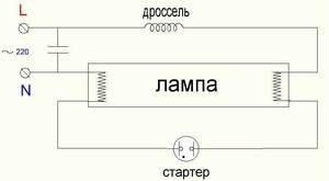 razlichnye-shemy-podklyucheniya-lyuminescentnyh-lamp-pri-pomoschi-elektromagnitnogo-i-elektronnogo-ballastov-1-1406092