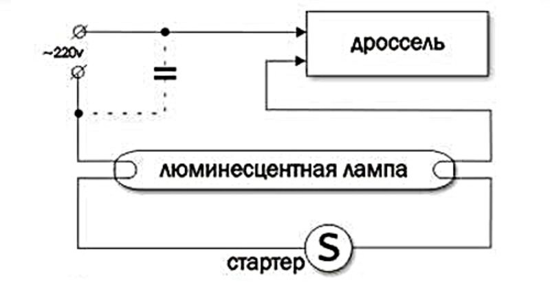 razlichnye-shemy-podklyucheniya-lyuminescentnyh-lamp-pri-pomoschi-elektromagnitnogo-i-elektronnogo-ballastov-7-3092129