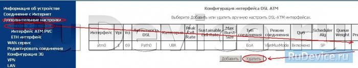sagemcom-fst-2804-v7-05-6441239