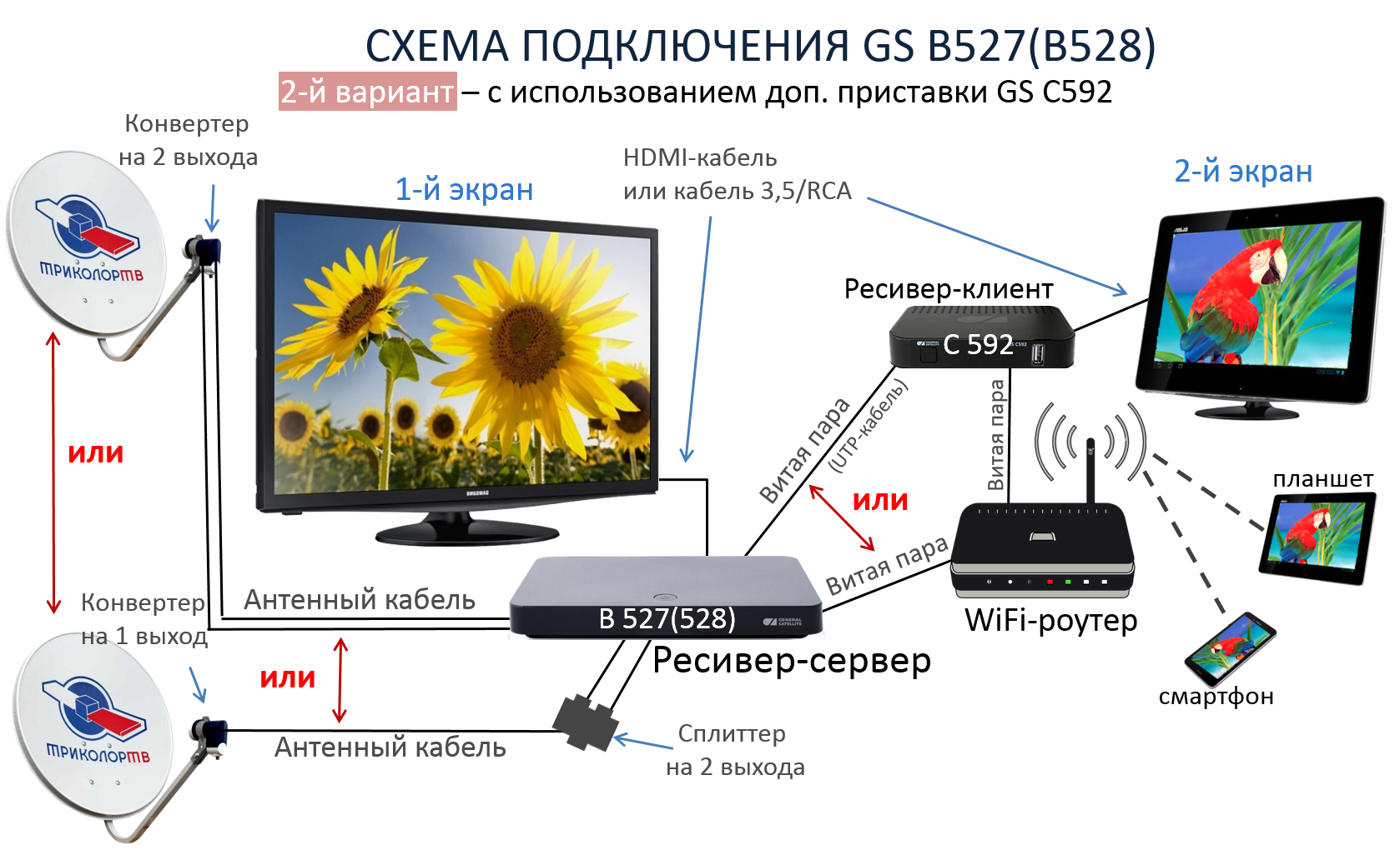 sh-b527-2-2328126