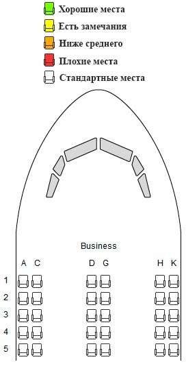 shema-b777-3008601