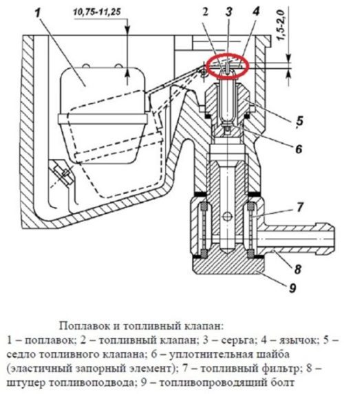 shema-poplovka-i-toplivnogo-klapana-e1581347027463-4054657
