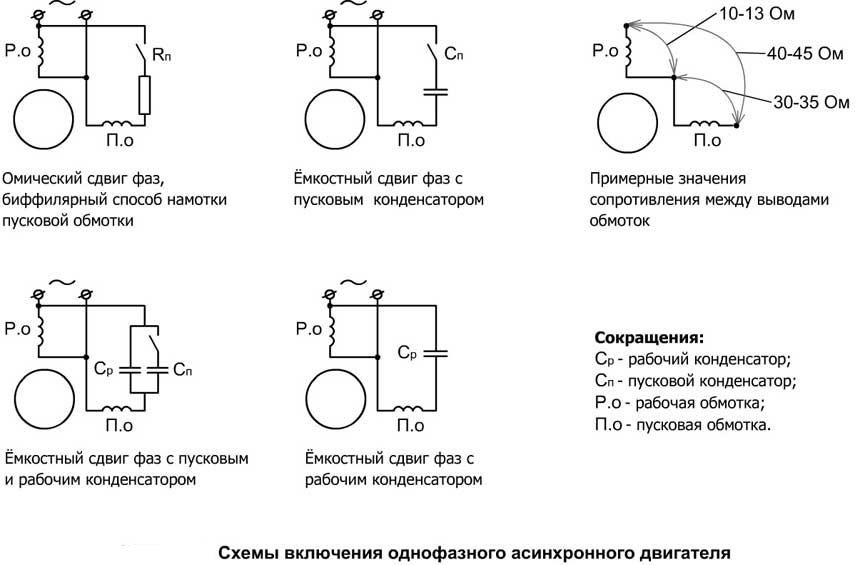 shema-vkluchenia-odnofaznogo-elektrodvigatelya-8538977