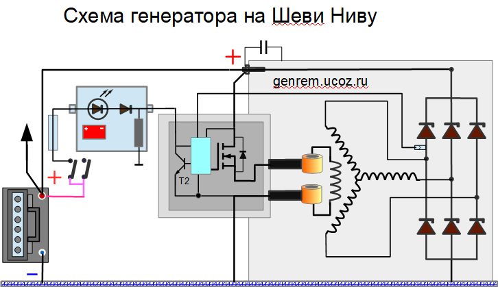 skhema_generatora_na_shevi_nivu_v-2134851