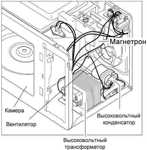 svch-kamera-8868152